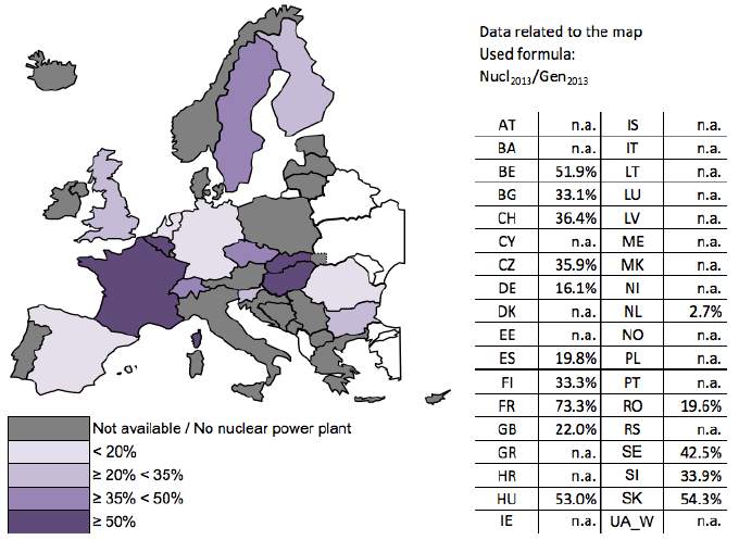 Obrázek 7 - Procento vyrobené elektřiny z jádra (2013) Zdroj: ENTSO-E Yearly Statistics & Adequacy Retrospect 2013.