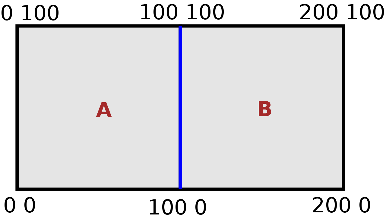 32 KAPITOLA 1. ÚVOD DO PROBLEMATIKY 1.5.3 PostGIS Topology PostGIS implementuje dle specifikace OGC Simple Features Access (SFA) [B6] přístup k jednoduchým geoprvkům.