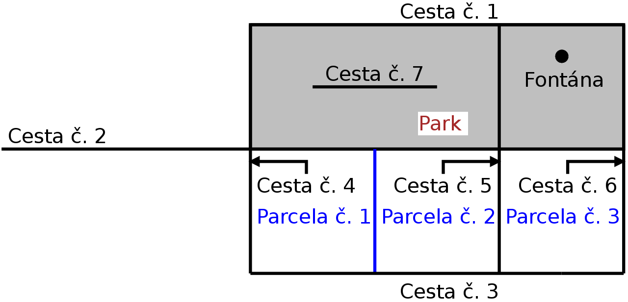 1.5. GEODATABÁZE POSTGIS 37 ST_ValidateTopoGeo() Provede validaci dat s ohledem na možnou topologickou inkonzistenci či chyby v datech.