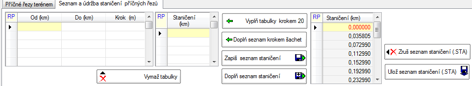 povrchu s rozšířením. TTT. Tyto řezy se pak používají při kreslení příčných řezů trasy se zakresleným potrubím.