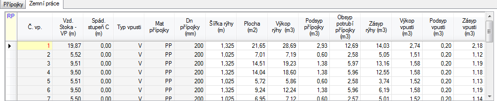 Kliknutím na tento ovládací prvek se zapíše tvar všech přípojek na řádky dosud nenavržených přípojek do tabulky od vybraného řádku tabulky směrem dolů, pokud přípojka vyhovuje nastaveným a normovým