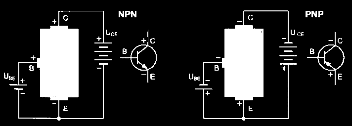 Polarizace přechodů a připojení BJT tranzistorů ke zdroji napětí Přechod emitorový (Emitor => Báze) - je vždy