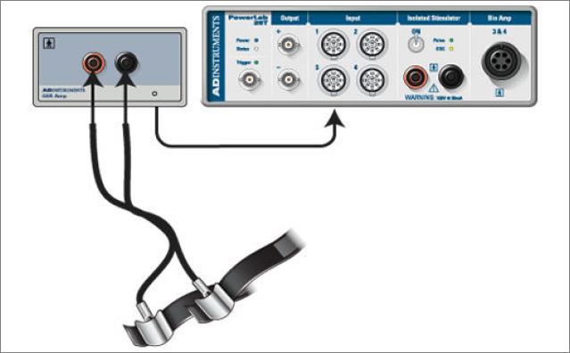 2 PŘÍSTROJ PRO MĚŘENÍ EDA Pro měření velikosti změn elektrodermální aktivity byl použit přístroj firmy ADInstrument ML116 GSR Amp, jenž je vybaven softwarem PowerLab Chart.