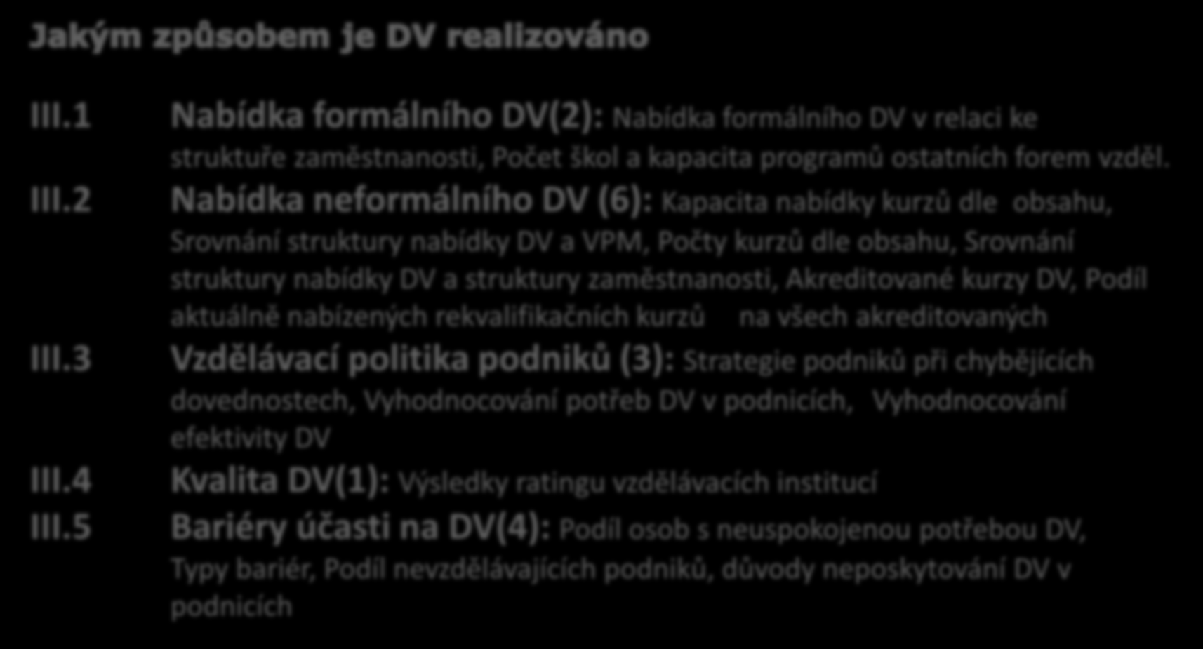 III.1 III.2 III.3 III.4 III.5 Nabídka formálního DV(2): Nabídka formálního DV v relaci ke struktuře zaměstnanosti, Počet škol a kapacita programů ostatních forem vzděl.