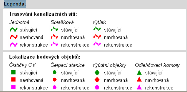 ČOV