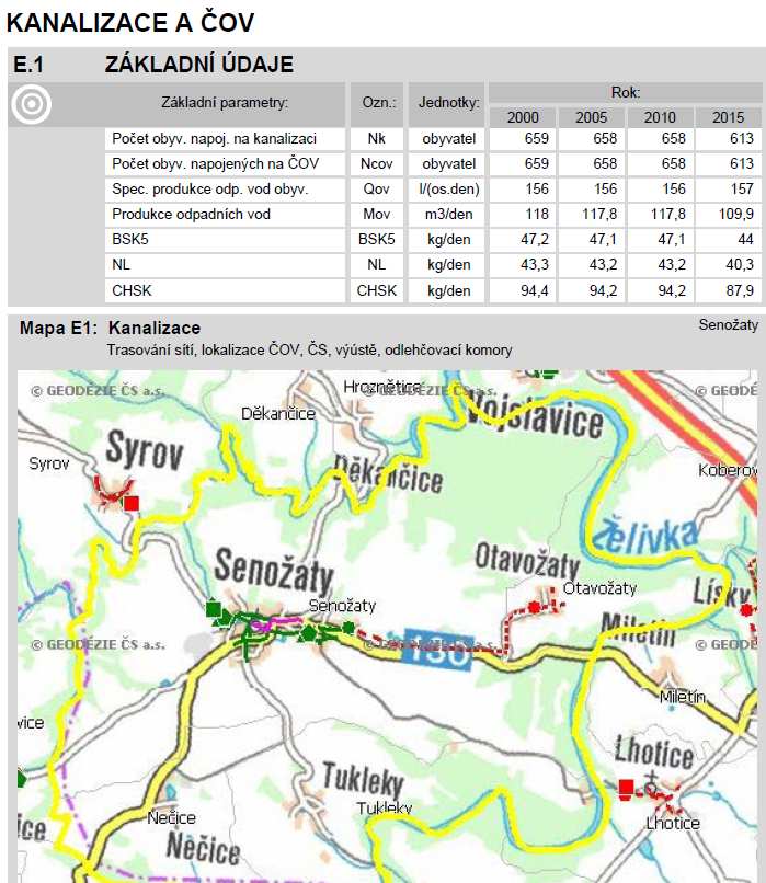 Obr. 10: Lokalizace