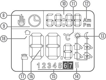 N Á V O D N A O V L Á D Á N Í C U 5 2 0 - S F / C U 5 2 0 - SR R E G U L Á T O R P R O P O D L A H O V É T O P E N Í CU 520-SF/CU520-SR je programovatelný regulátor teploty pro podlahové vytápění a