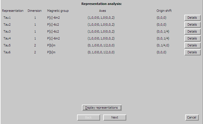 Magnetické struktury Program Jana2006 používá magnetické grupy pro vlastní