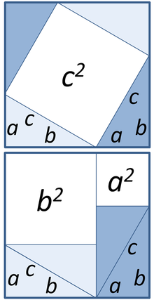 Čísla vyjadřovala geometrické tvary, ale i morální vztahy.