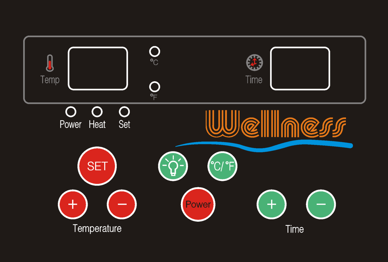 6. OVLÁDACÍ PANEL 1. Power : Zapnutí/vypnutí sauny 2. Kontrolka Power: Ukazuje zdali je sauna zapnutá 3. Kontrolka Heat: Svítí pokud je infrasauna v provozu 4.