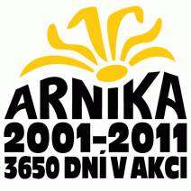 Arnika, Chlumova 17, 130 00 Praha 3, tel./fax: 222 781 471, www.arnika.org Program Toxické látky a odpady, vedoucí programu RNDr. Jindřich Petrlík, tel.: 603 582 984, jindrich.petrlik@arnika.