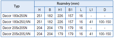 Decor 180x250 Decor 205x205 Popis: BLAUBERG ventilační mřížky jsou navrženy tak, aby byly použitelné jak pro přívod, tak pro odvod ventilačního vzduchu.