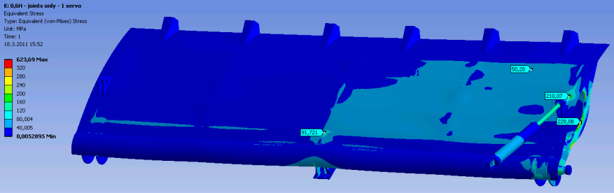 Konference ANSYS 2011 V posledním pátém zatěžovacím stavu (ZS V Havarijní stav - 1 hydromotor) se uvažuje havárie jednoho z hydromotorů.