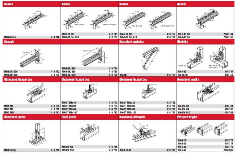 MM systém a jeho součásti www.hilti.