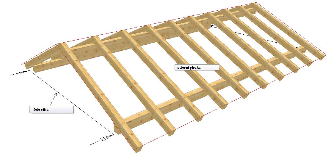 Popis funkcí 4.1.5.3 Hlavní střecha Hlavní střecha: Tato funkce je potřeba k vytvoření hlavních střešních ploch. Zde se otevře okno výběru se dvěma možnostmi. Buď pomocí 2 hran nebo 5 bodů.