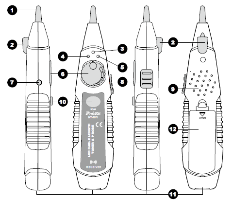 MT-7071 přijímač: 1. Sonda: používá se pro stopování drátů a detekci NCV. 2. LED osvětlení: pro použití na tmavých místech. 3.