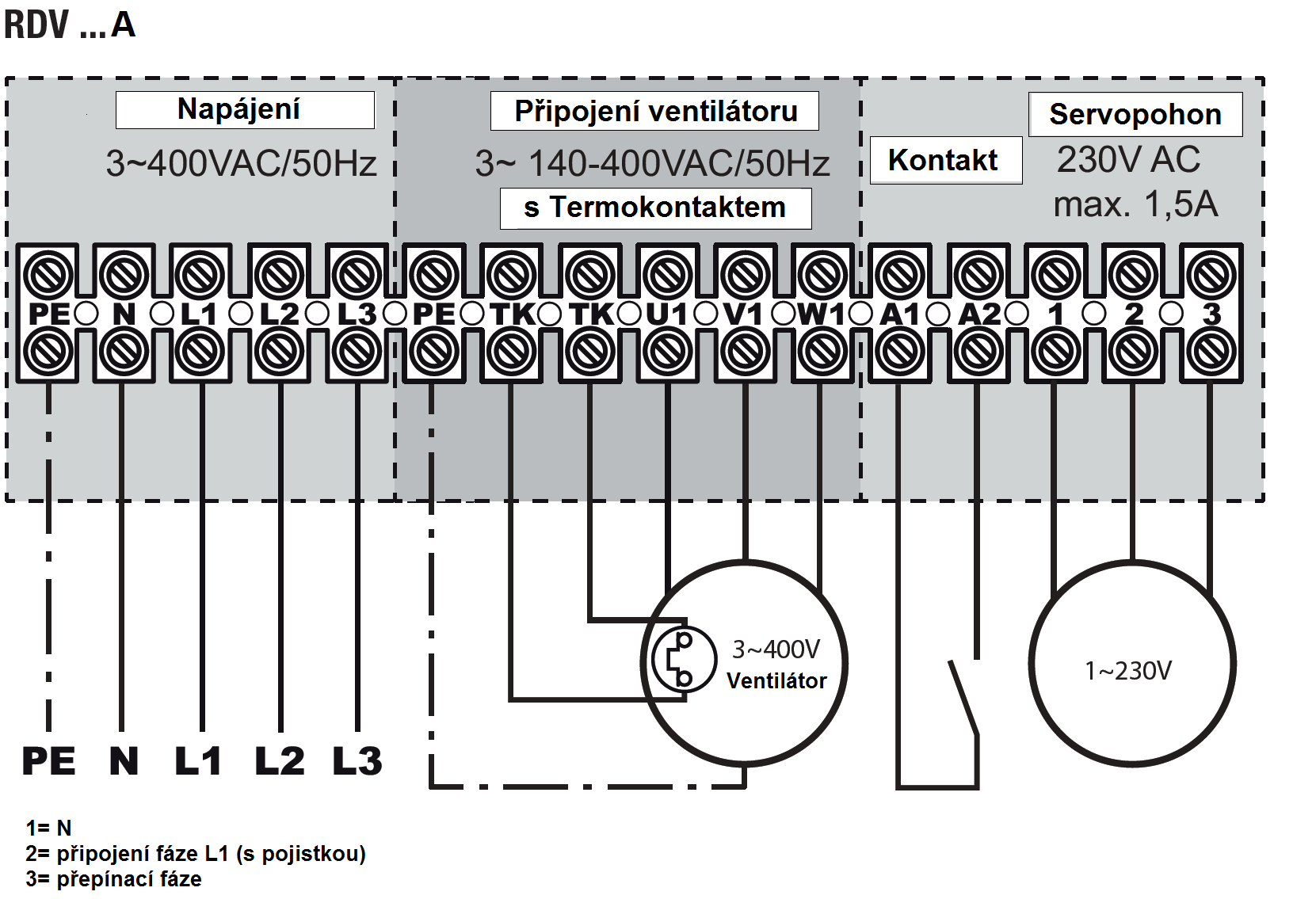 SCHÉMA: KONTAKT pomocný spínací kontakt servopohonu Technické údaje jsou převzaty z firemních podkladů výrobců.