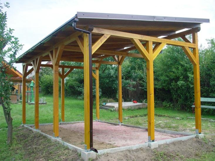 PERGOLA, PŘÍSTŘEŠEK Metodická pomůcka Ministerstva pro