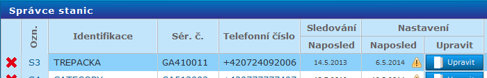 Identifikace Telefonní číslo