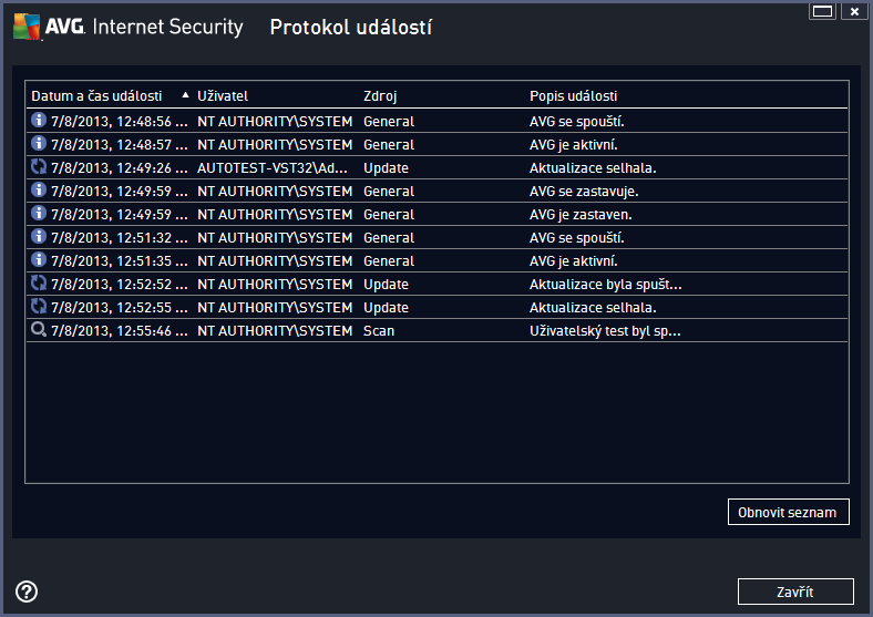 14.6. Protokol událostí Dialog Protokol událostí je dostupný volbou položky Možnosti / Historie / Protokol událostí v horním vodorovném menu hlavního okna AVG Internet Security 2014.
