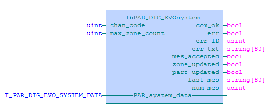 6.1 Funkční blok fbpar_dig_evosystem Knihovna : ParadoxLib Funkční blok fbpar_dig_evosystem komunikuje s ústřednou Paradox připojenou k PLC přes integrační modul APR-PRT3.