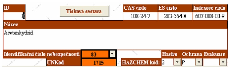 Obr. 17: Příklad Identifikátorů nebezpečné