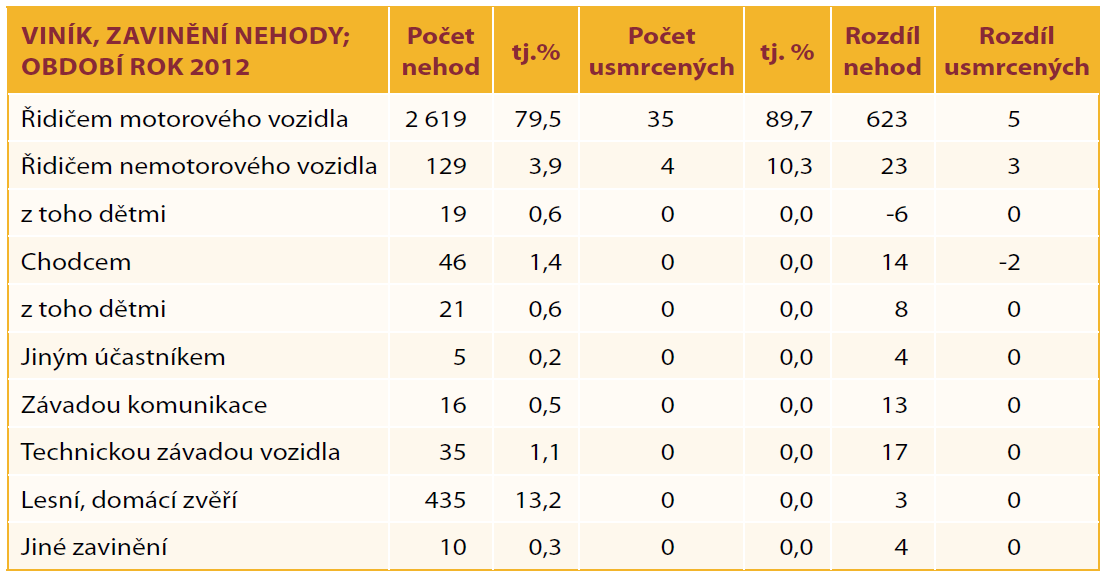 stezka), která vede hraničním územím na Mikulovsku a Břeclavsku.