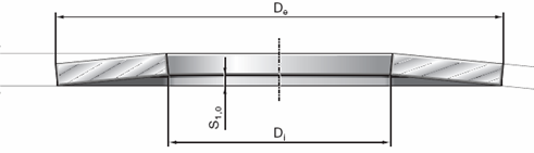Jan Šritr 19 Pracovní charakteristika Tvar charakteristické křivky talířové pružiny je silně ovlivněn poměrnou výškou h 0 /t.