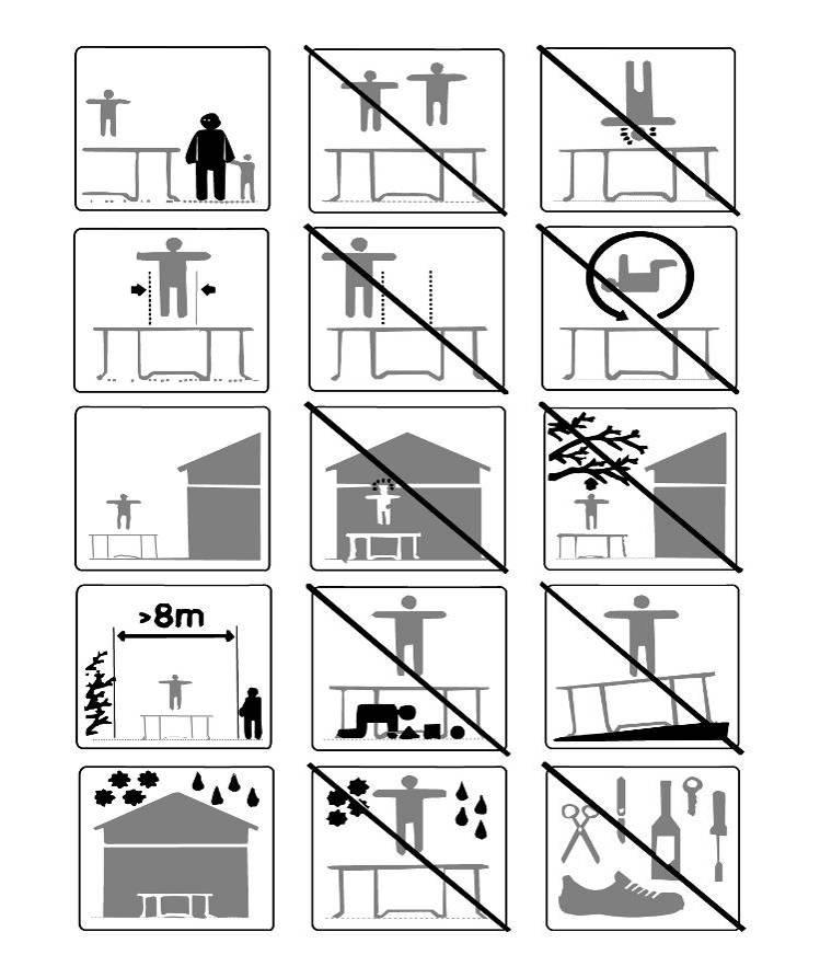 3. BEZPEČNOSTNÍ INSTRUKCE K TRAMPOLÍNĚ VAROVÁNÍ Nedoskakujte na hlavu či zátylek. Hrozí riziko ochrnutí nebo usmrcení, a to i v případě doskoku doprostřed skákací plochy.