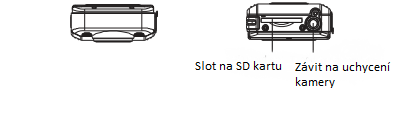 1. Popis výrobku 2. Ovládání výrobku 2.