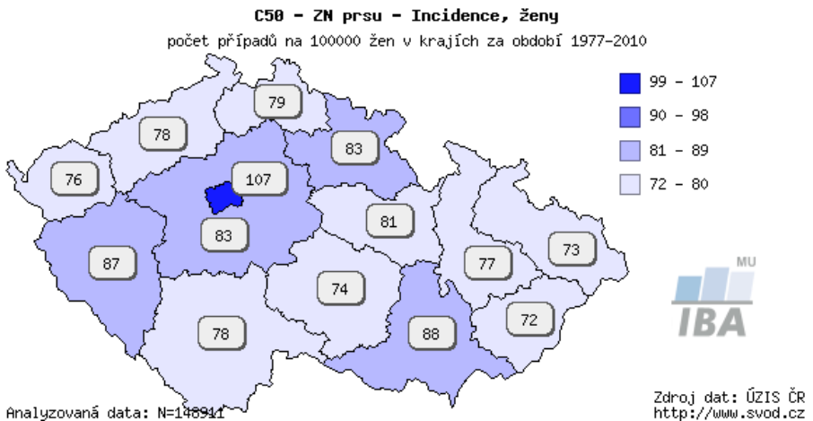 4 PŘÍLOHY Příloha 1 Graf 2 Incidence -počet