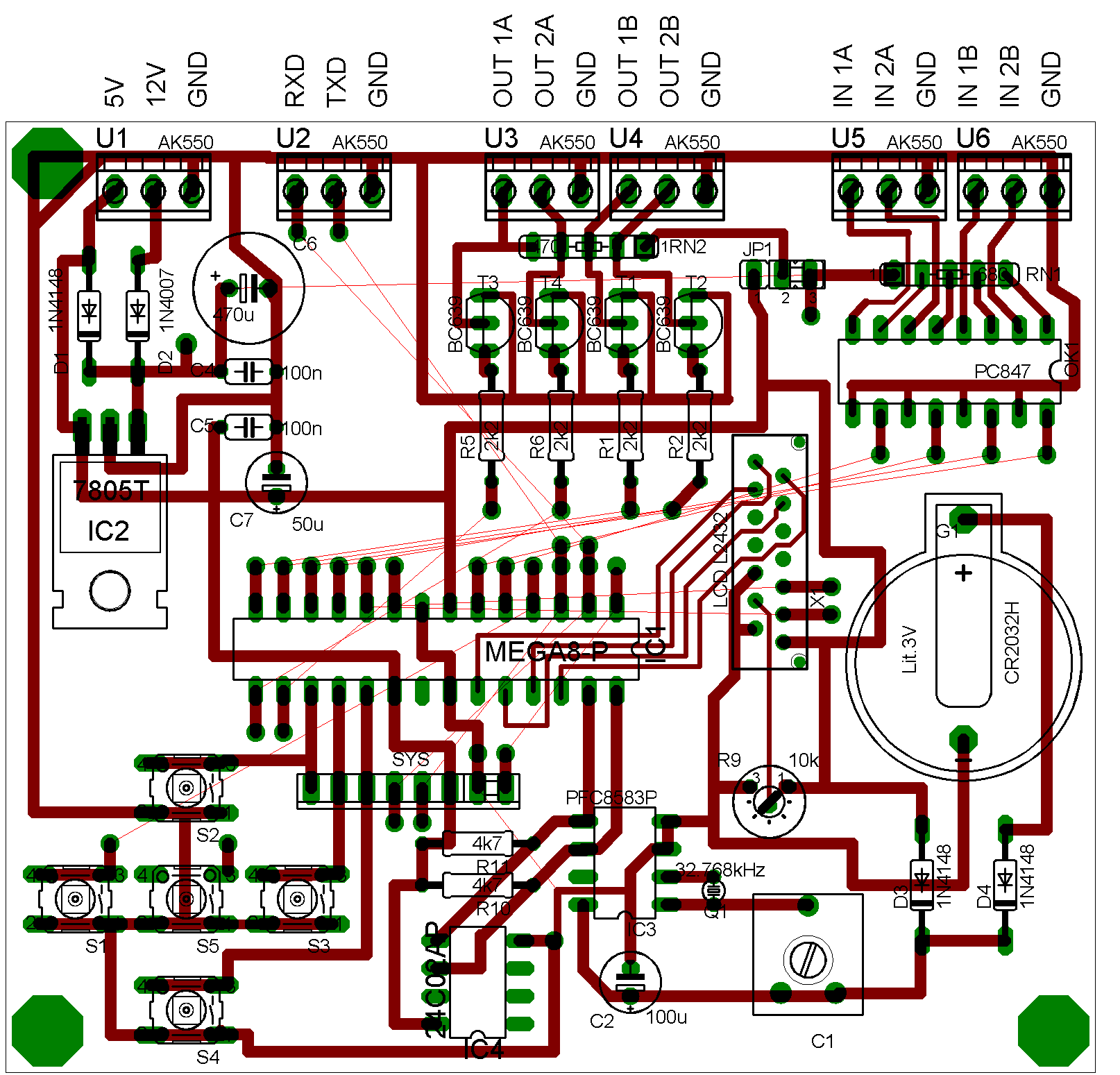 5.3 Deska