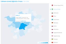 ČESKO V DATECH.