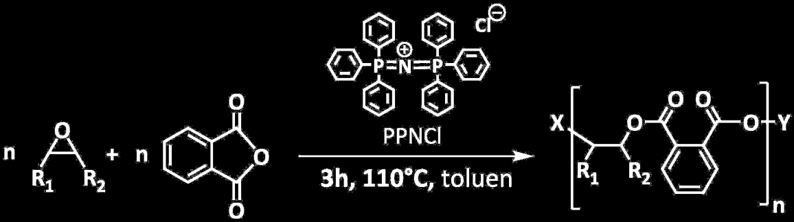 Příprava (nano)kompozitů grafen oxid/polyamid 6 Bc. Dominika Harabišová M2 Ing. Lenka Malinová, Ph.D., Ing.