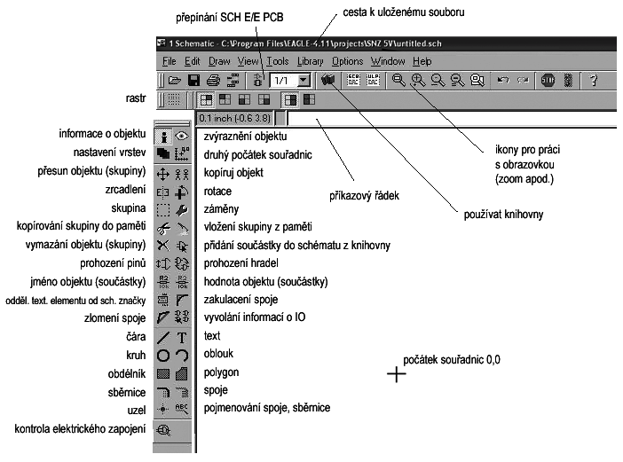 2 PŘECHOD Z CP DO SCH. EDITORU A JEHO NASTAVENÍ Je možný také druhý způsob bez vytvoření projektu- pracovně - školní.