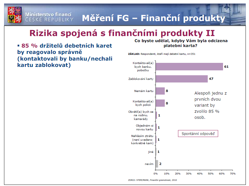 Zdroj: Hradil, D.:, http://www.mfcr.