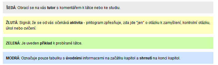 Vedle piktogramů můžete v textech narazit i na barevné označení (zvýraznění) textu. V el jsou standardně použité níže uvedené barvy.