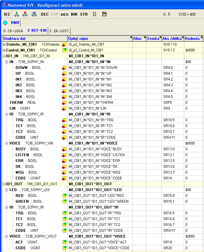 CIB JEDNOTKY Obr. 3.