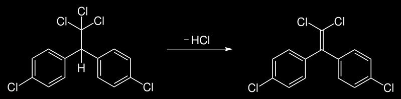 ORGANOCHLOROVÉ PESTICIDY - DDT Dichlorodiphenyltrichloroethane DDT DDE