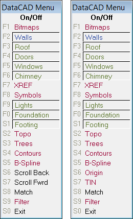 Allow Scale Dependent Nested Symbols Tento klíč byl přidán do sekce [General] souboru DCADWIN.INI pro určení, zda povolit nebo ne nastavení Zámku velikosti pro vnořené symboly.