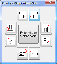 Tlačítko [ ] otevírá panel pro volbu výškopisné značky: Popis křížení lze do okénka vepsat, nebo vybrat text z rozbalovacího seznamu.