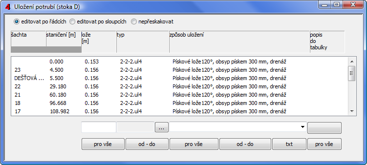 Kapitola 13 Panel Uložení Na panelu se zobrazí seznam šachet a nádrží. Uložení potrubí se zadává vždy na koncovém staničení. Např.