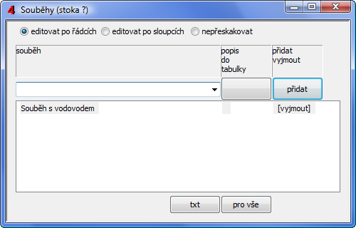 Kapitola 16 Panel Souběhy Vkládání dat souběhu se provádí dvoustupňově. Nejdříve je třeba vložit do seznamu větu s názvem souběhu.