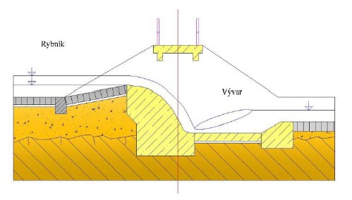 Obr. č. 17: Přímý přeliv Hrazené přelivy umoţňují zvýšit hladinu maximálního nadrţení aţ na maximální kótu, které dosáhne hladina při povodni.