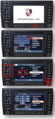 Funkce a ovládání (vozidla Porsche) Ovládání je možné provádět prostřednictvím tlačítek 0 až 9, která je zapotřebí přiřadit jednotlivým ovládaným funkcím (ovládacím kanálům).