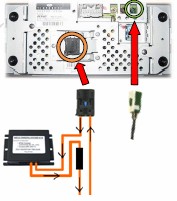 Upozornění: Montáž provádějte pouze při vypnutém zapalování. 1. Vyjměte dotykový displej z palubní desky. 2. K displeji připojte zelený konektor Fakra video signál. 3.