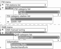 Rádio 83 Zobrazí se informace Favourites list (Seznam oblíbených).