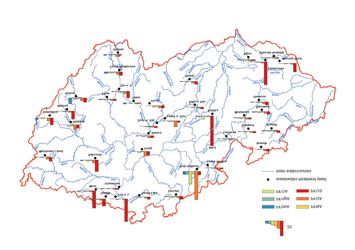 65 Zpráva o výsledcích sledování a vyhodnocování cizorodých látek v potravních řetězcích v rezortu zemědělství v roce 2014 Obrázek č.