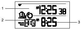 HODINY A KALENDÁŘ Tento přístroj přijímá signály s údaji o čase a datu od senzoru RTGR328N pro RF hodiny nebo manuální nastavení, které zadáte. 1. Čas RF hodin 2. Světové město 3.