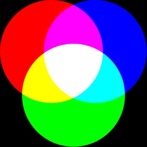 Zaměříme se na RGB a podíváme se když přidáváme intenzitu jednotlivých RGB barev, jak se mění výsledná barva podle toho, jak přidáváme jednotlivé složky RGB.